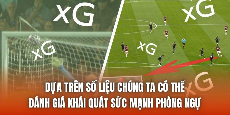 Các phương pháp áp dụng dữ liệu bàn thắng kỳ vọng vào soi kèo thực tế